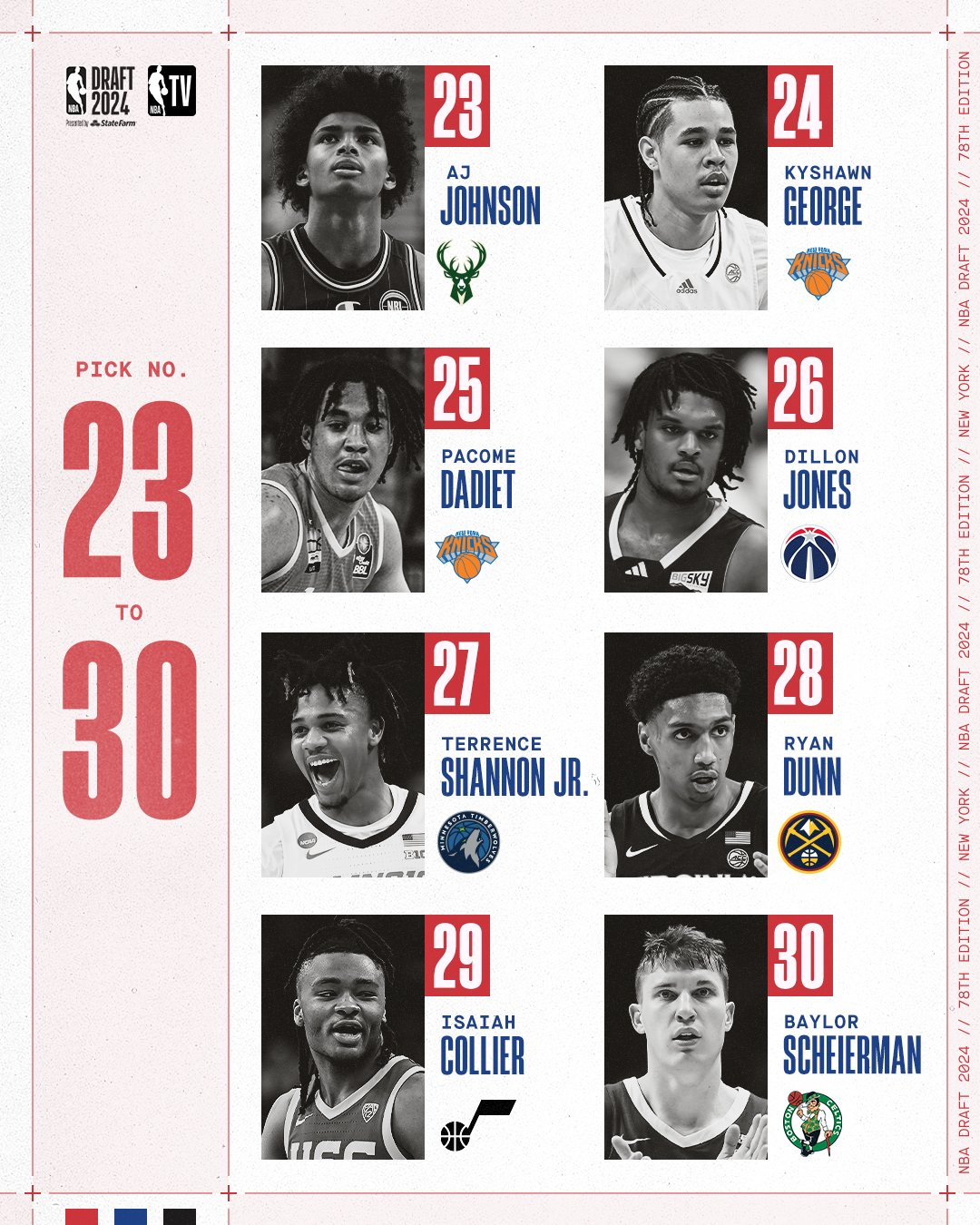 2024 NBA Draft 17